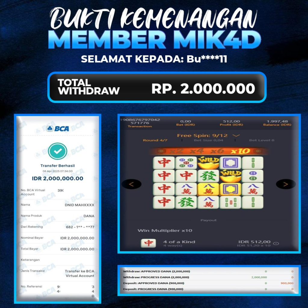 slot gacor mahjong ways