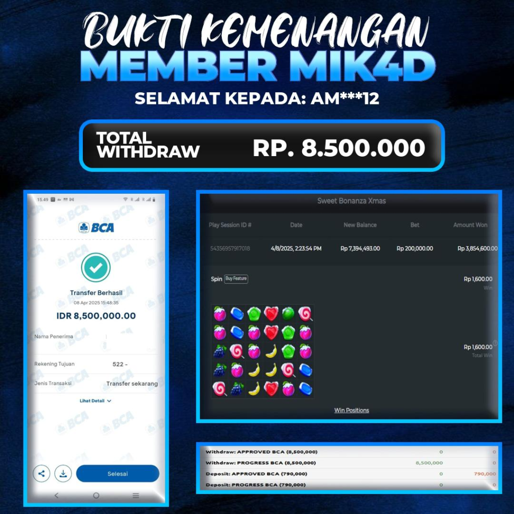 slot gacor sweet bonanza